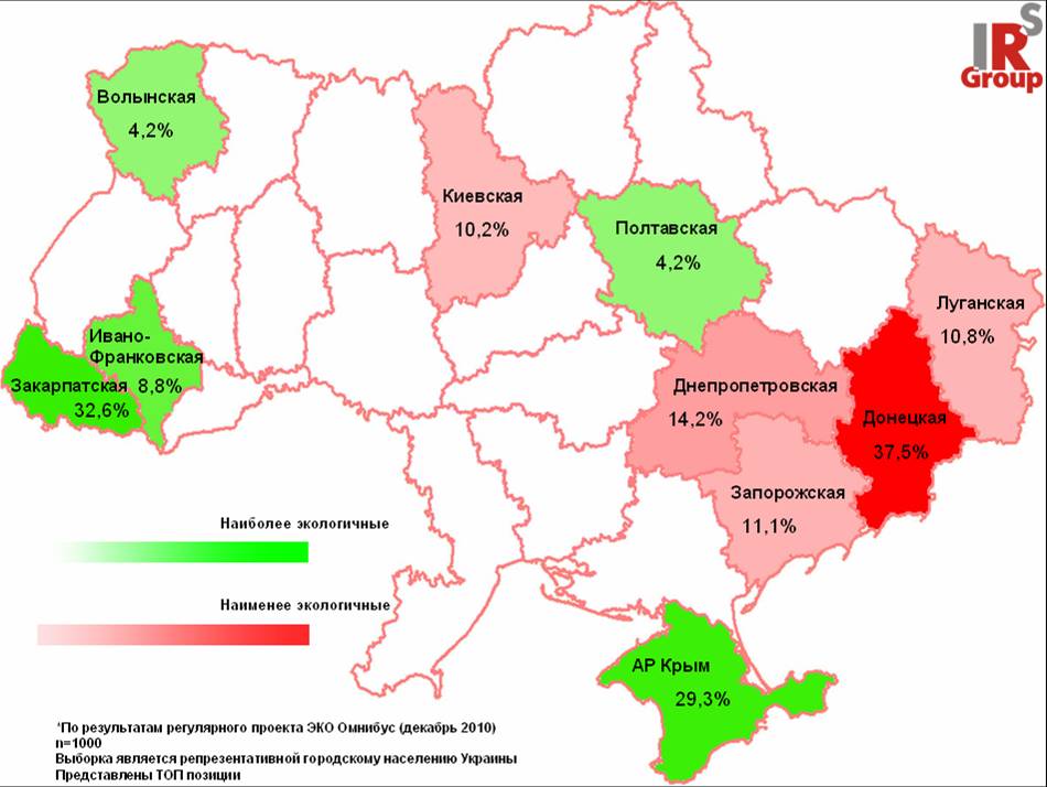 Доклад: Экологическая ситуация в Донецкой области